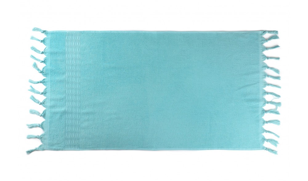 Set prosop de maini (2 piese), Terma - Turquoise