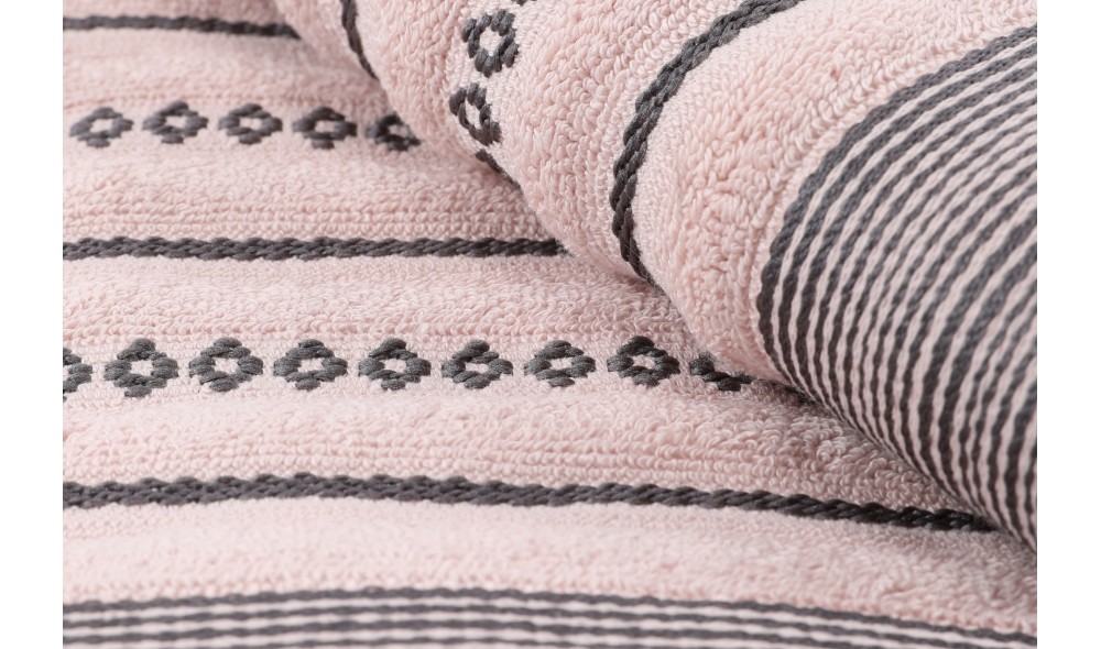 Set prosop de maini (2 piese), Bombeli - Powder