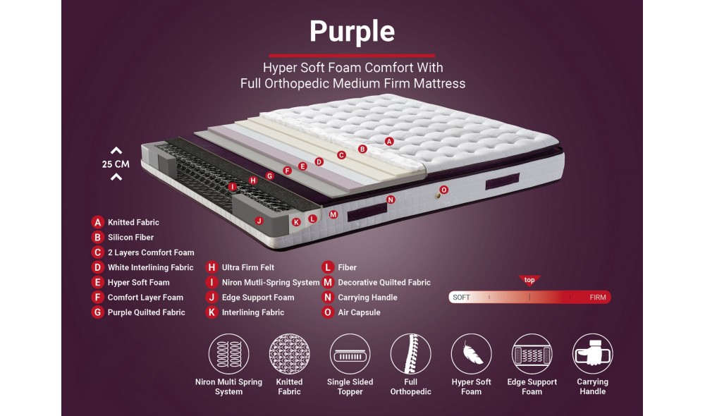 Saltea, Purple - 100x200 cm, AlbViolet