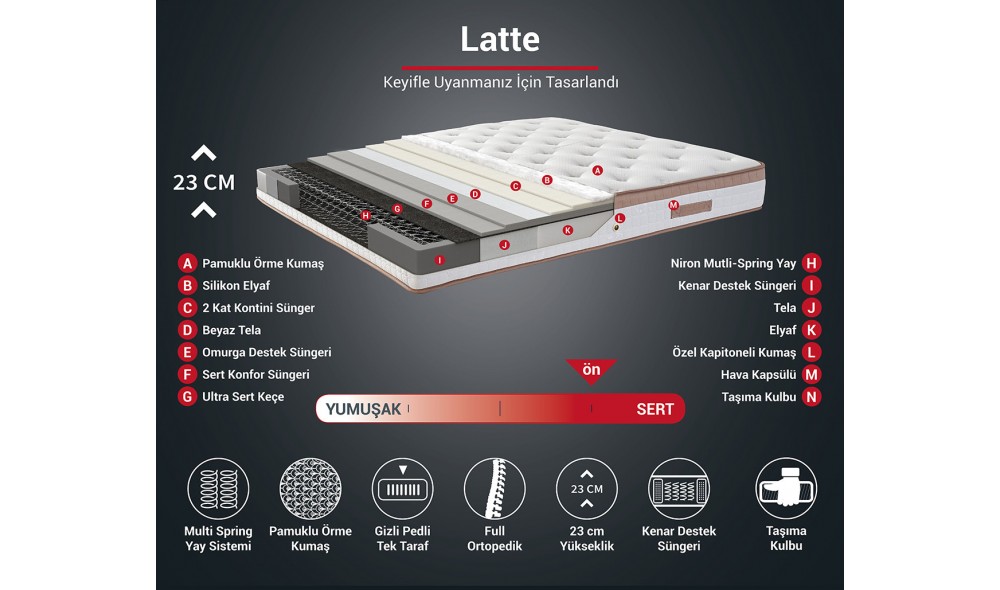 Pat dublu cu saltea, Latte - 180x200 cm, Maro deschis